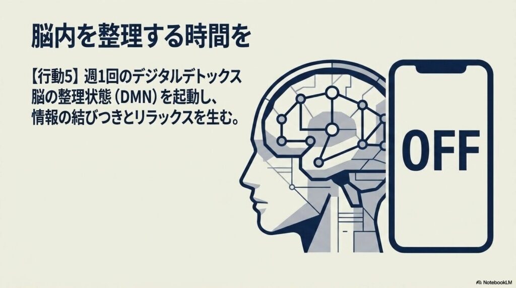 脳内を整理する時間デフォルトモードネットワーク