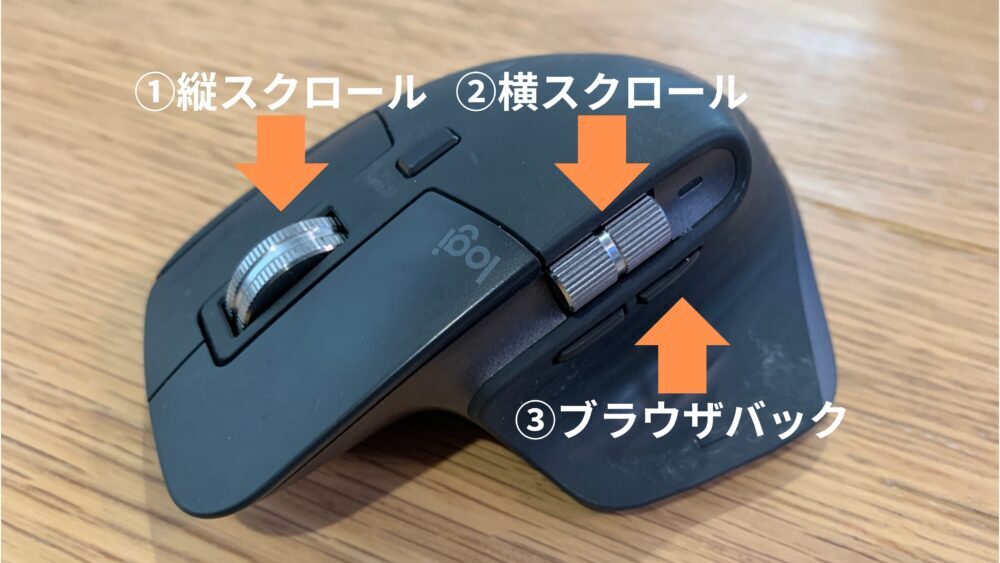 お気に入りマウスの説明