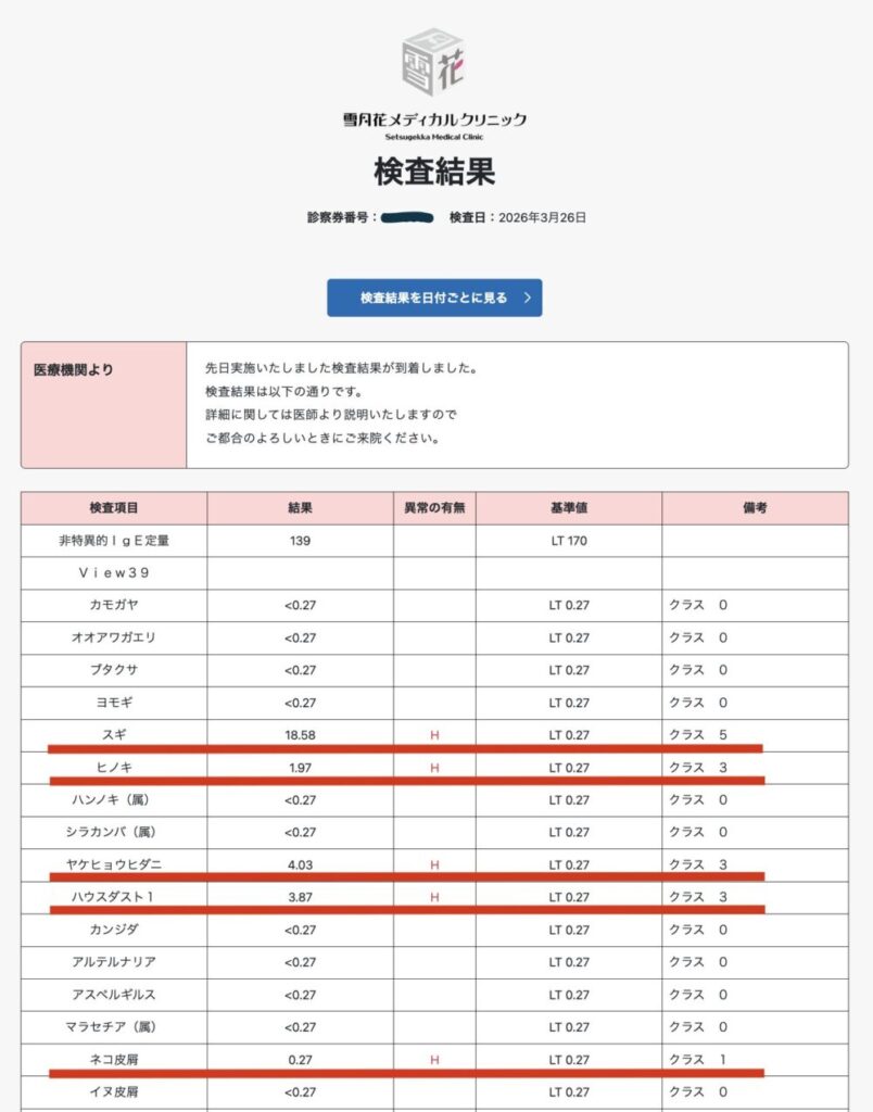 アレルギー診断結果