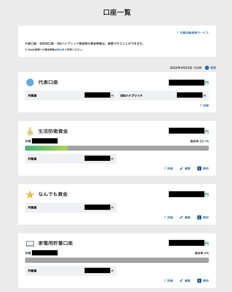 住信SBIネット銀行の目的別口座