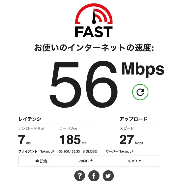 fast.comでのおてがる光の速度計測結果（平日夜間）