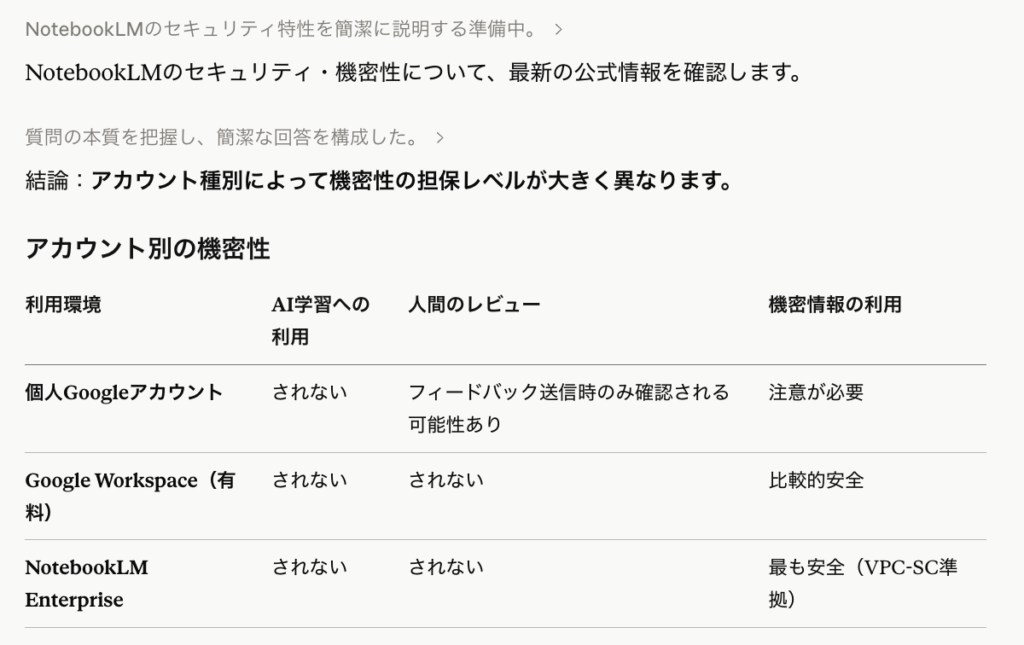 Claudeによる回答