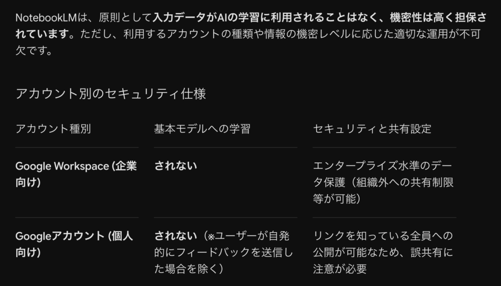 Geminiによる回答