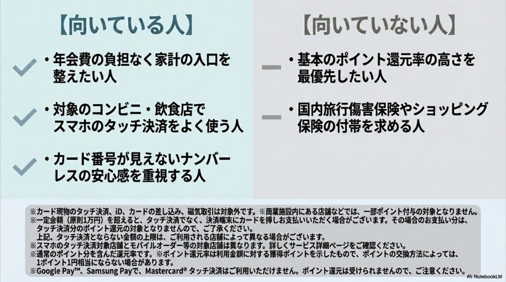 向いている人と向いていない人