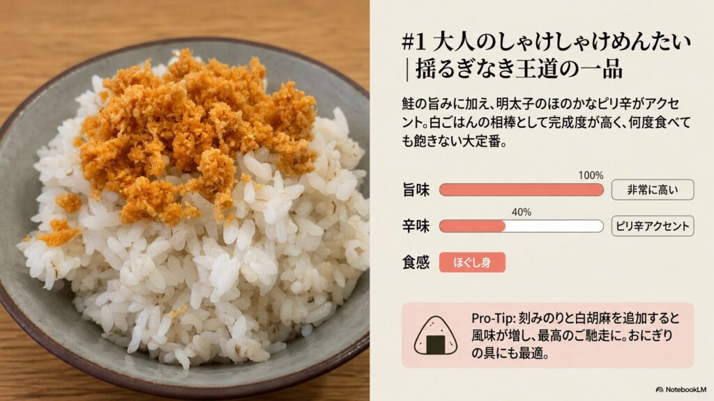 しゃけしゃけめんたい_評価
