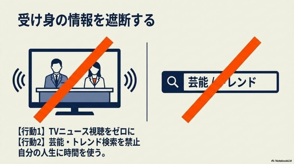 受け身の情報を遮断する