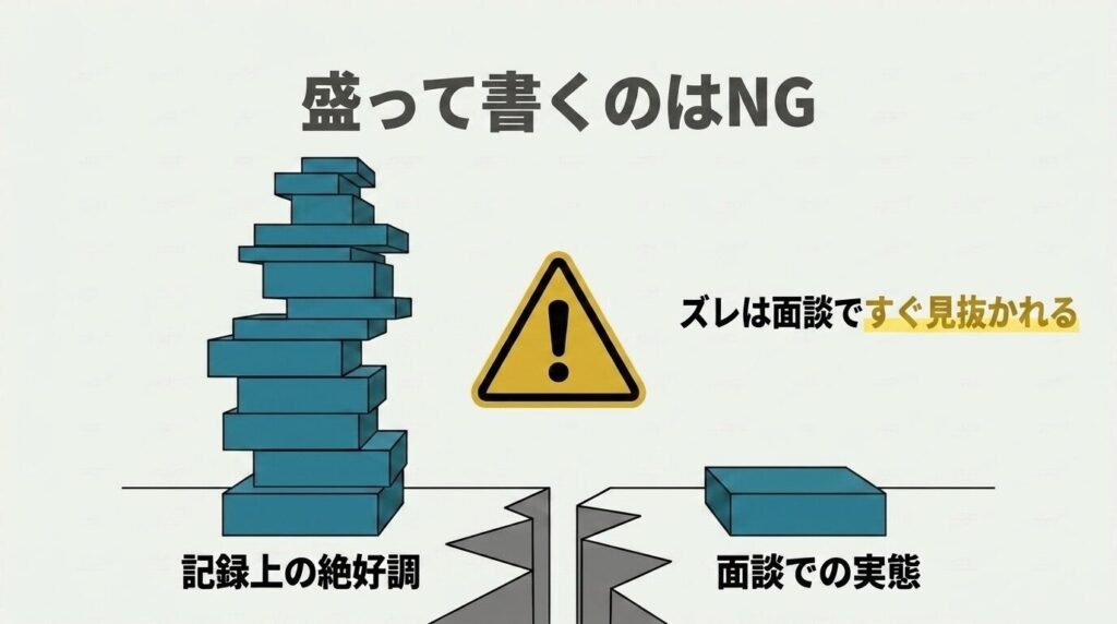 生活記録表を盛って書くのはNG|高く積み上げた記録と実態の落差を表した積み木のイラスト